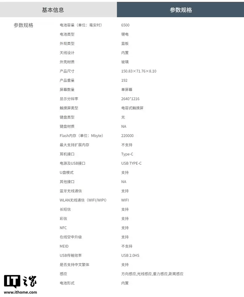 vivo S50 Pro mini �ֻ�����ȫ���������ظ�ͨ��������� 8 оƬ