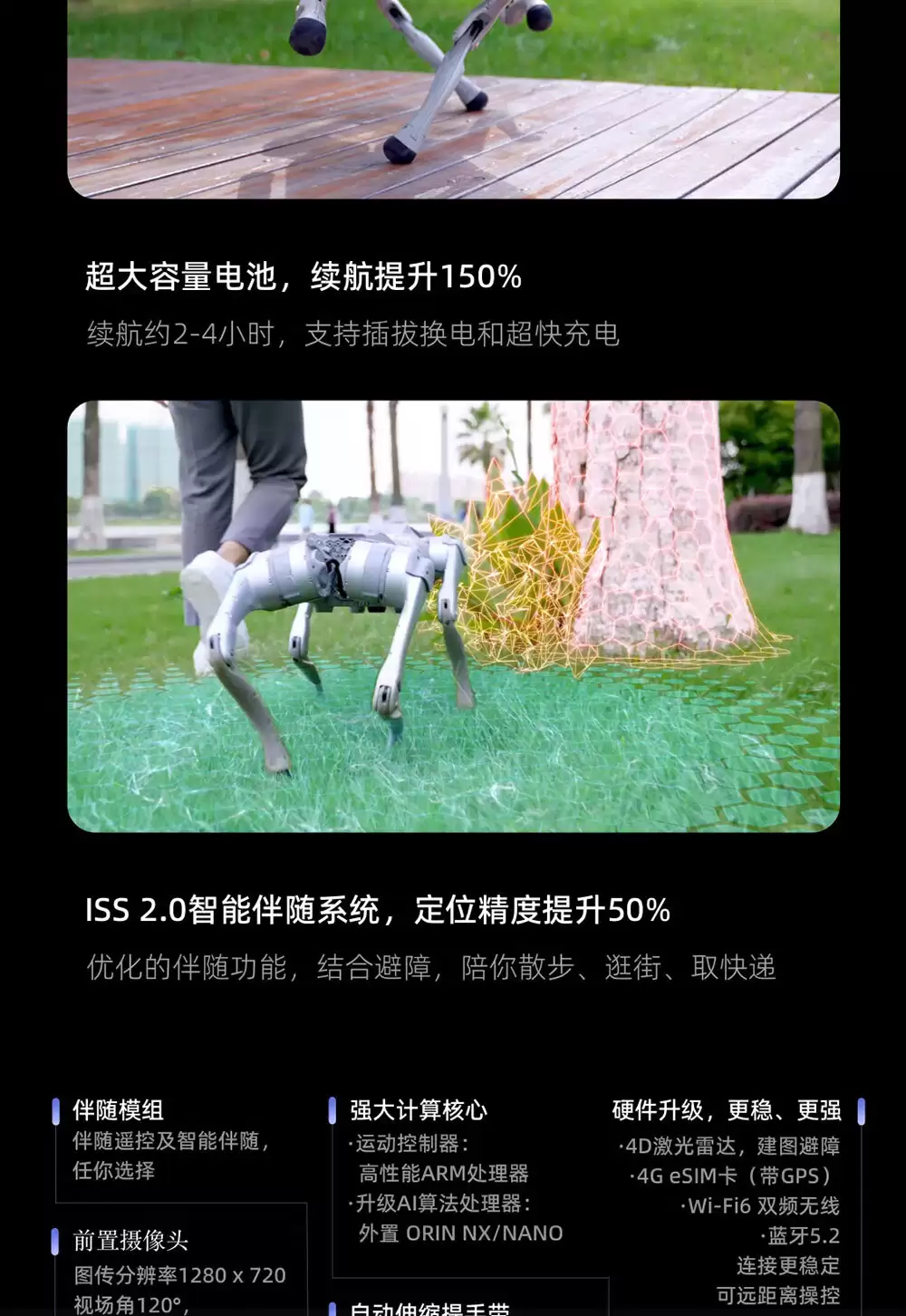 AI ������飺���� Go2 Air ������ 9997 �� 8317 Ԫ��ĩֱ��