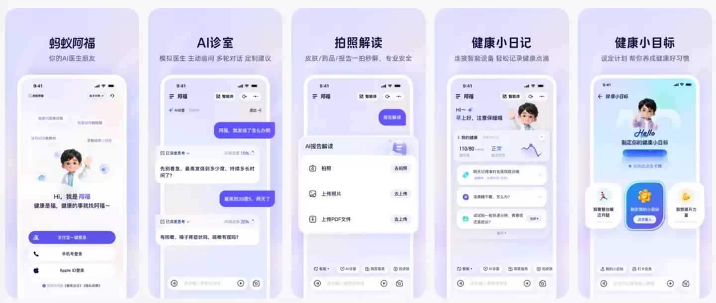 �������� AI �������� AQ ���������������ϰ���������������СĿ�깦��