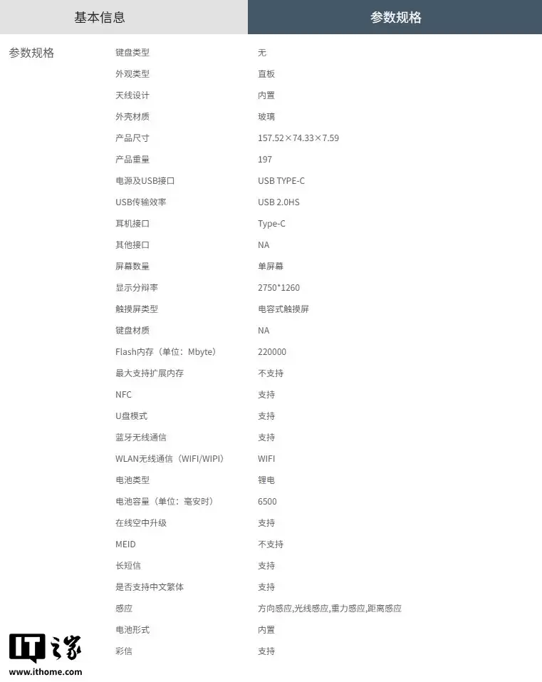 vivo S50 Pro mini �ֻ�����ȫ���������ظ�ͨ��������� 8 оƬ