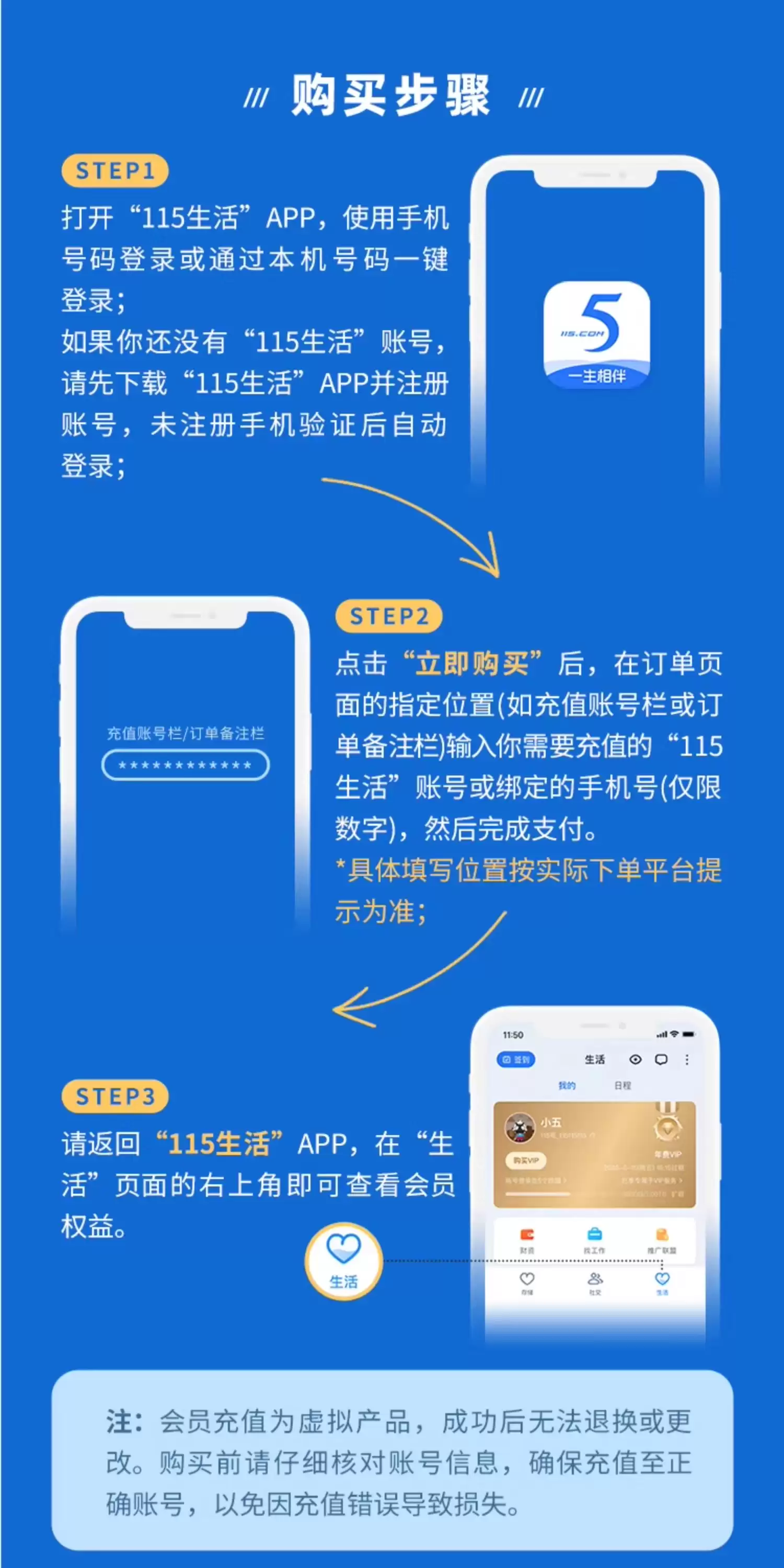 2 �� 100 Ԫ / �꣡115 ���� 17 ������ 8 �� 800 Ԫ�ٷ�����