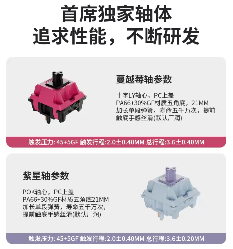 ��ϯ����Ƴ� NEO108 ϵ��ȫ������ģ��е���̣�239 Ԫ��