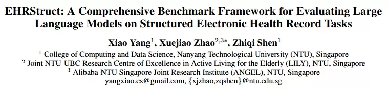 ҽ�� AI ӭ���󿼣��������������׸� LLM ���Ӳ�����������