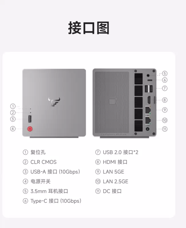 ��ţ�׿����� NAS EVO 2 ����Ԥ�ۣ�1999 Ԫ��˫��λ��ơ�Ӣ�ض� N150 CPU