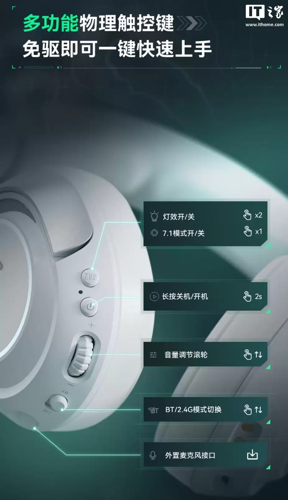 VGN �Ƴ�����ϵ��ͷ��ʽ�羺������199 Ԫ���䱸����һ RGB ������վ