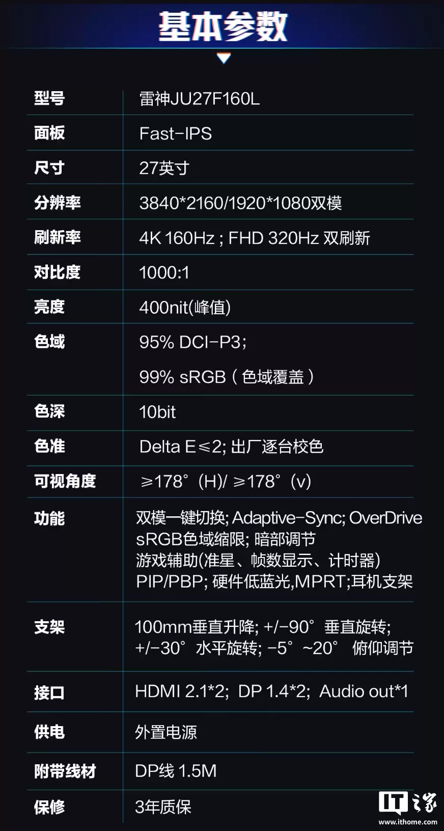 �����Ƴ� 27 Ӣ�� 4K 160Hz ˫ģ�羺��ʾ�� JU27F160L���ۼ� 1399 Ԫ