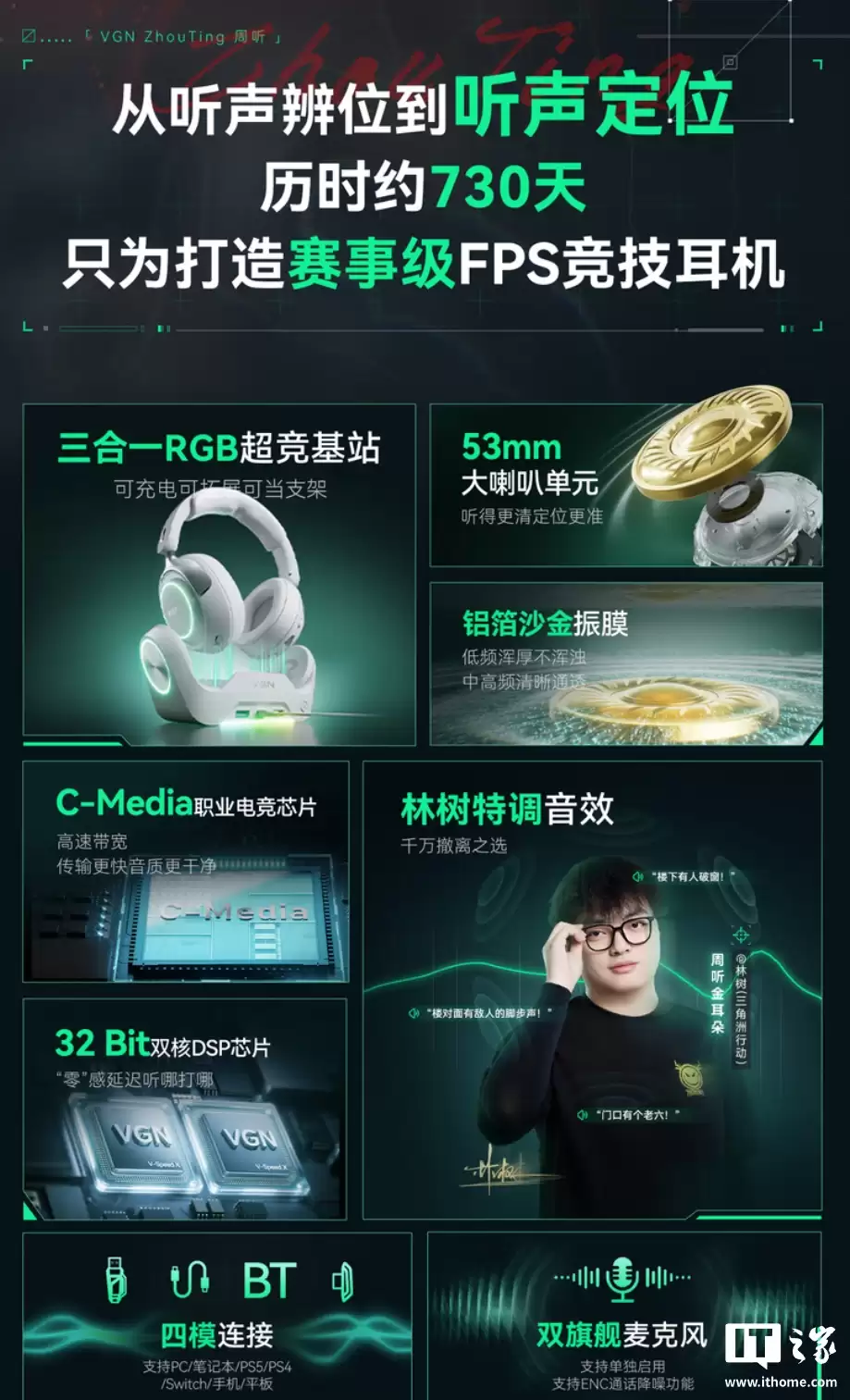 VGN �Ƴ�����ϵ��ͷ��ʽ�羺������199 Ԫ���䱸����һ RGB ������վ