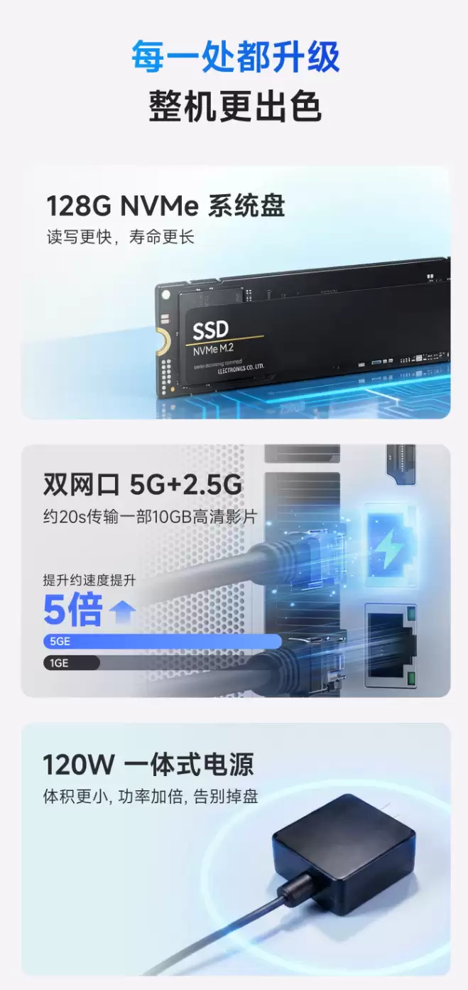 ��ţ�׿����� NAS EVO 2 ����Ԥ�ۣ�1999 Ԫ��˫��λ��ơ�Ӣ�ض� N150 CPU