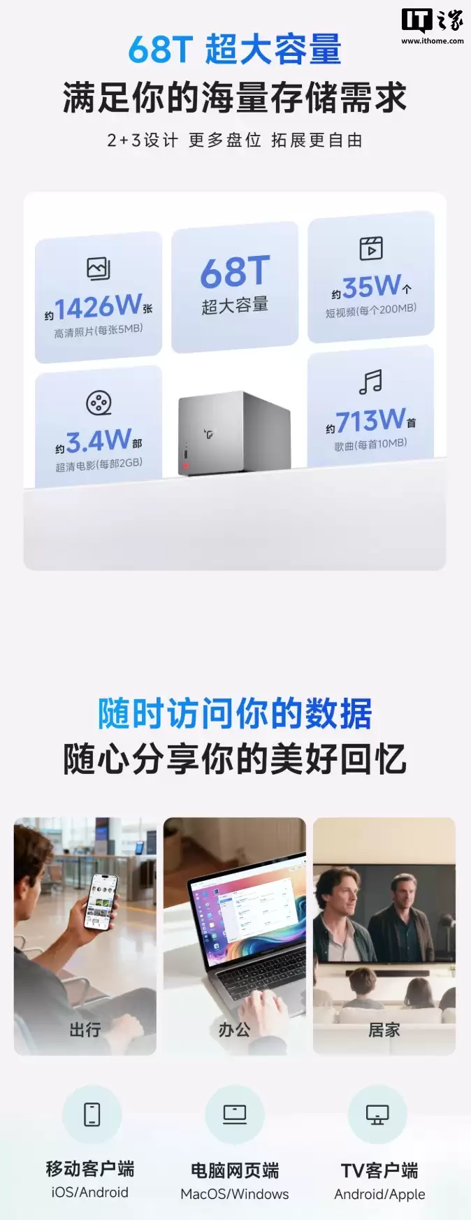 ��ţ�׿����� NAS EVO 2 ����Ԥ�ۣ�1999 Ԫ��˫��λ��ơ�Ӣ�ض� N150 CPU