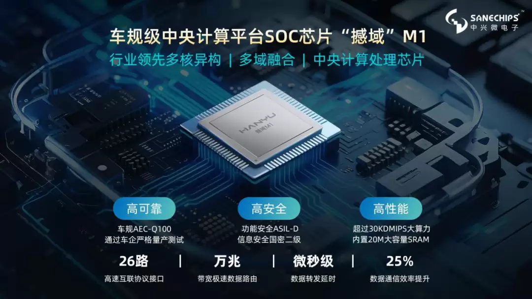 ����ͨѶ���������ǩ���ս�Ժ���Э�顷����ͬ��������Դ������ҵ�������·�ʽ