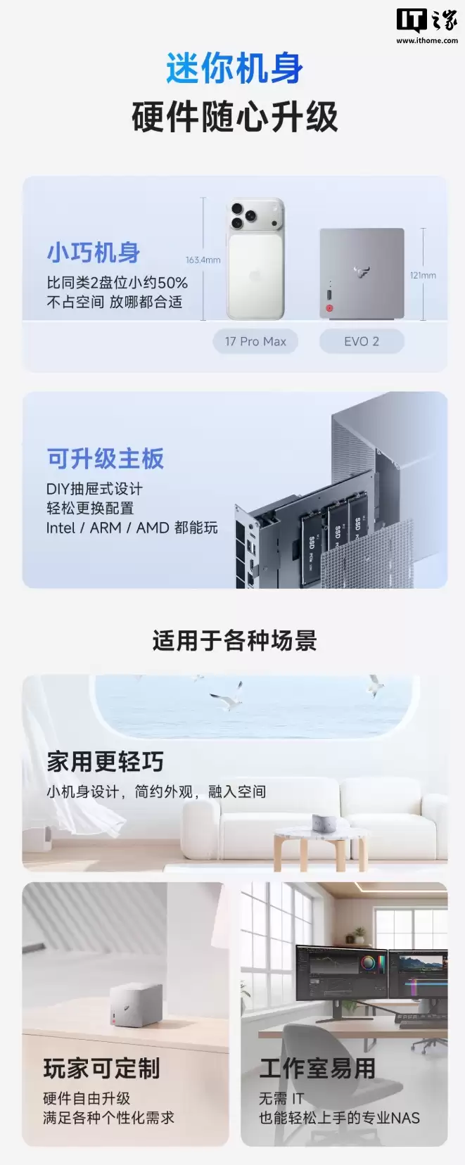 ��ţ�׿����� NAS EVO 2 ����Ԥ�ۣ�1999 Ԫ��˫��λ��ơ�Ӣ�ض� N150 CPU