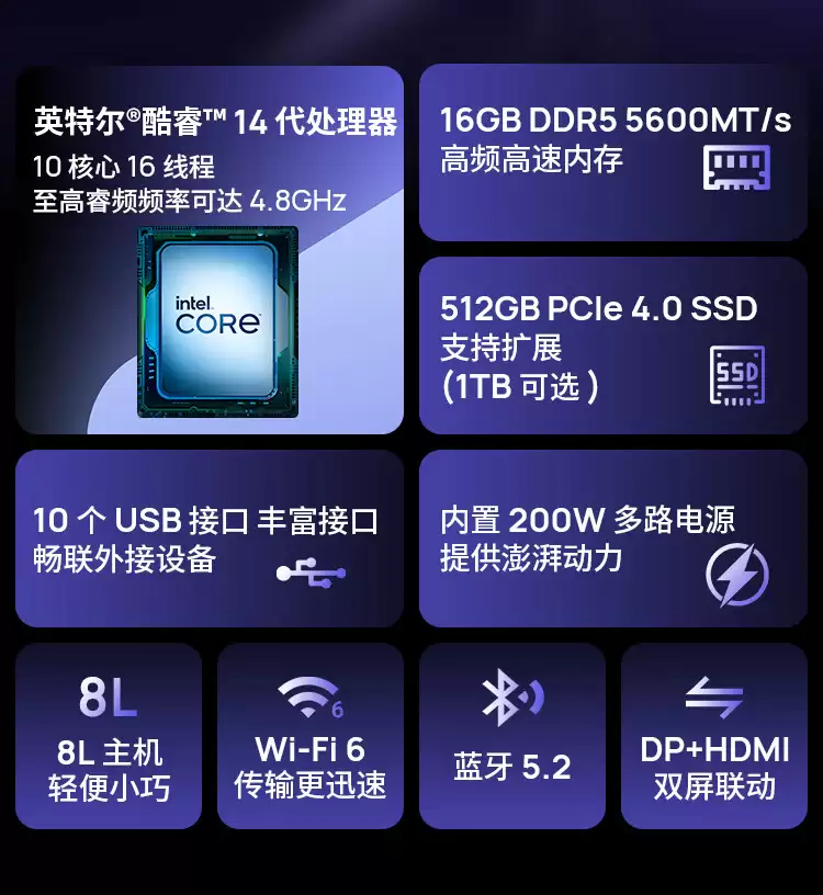 ��е�����޽� S500 �칫̨ʽ�����ϼ�ԤԼ��i5-14450HX/16+512GB���������� 2199 Ԫ