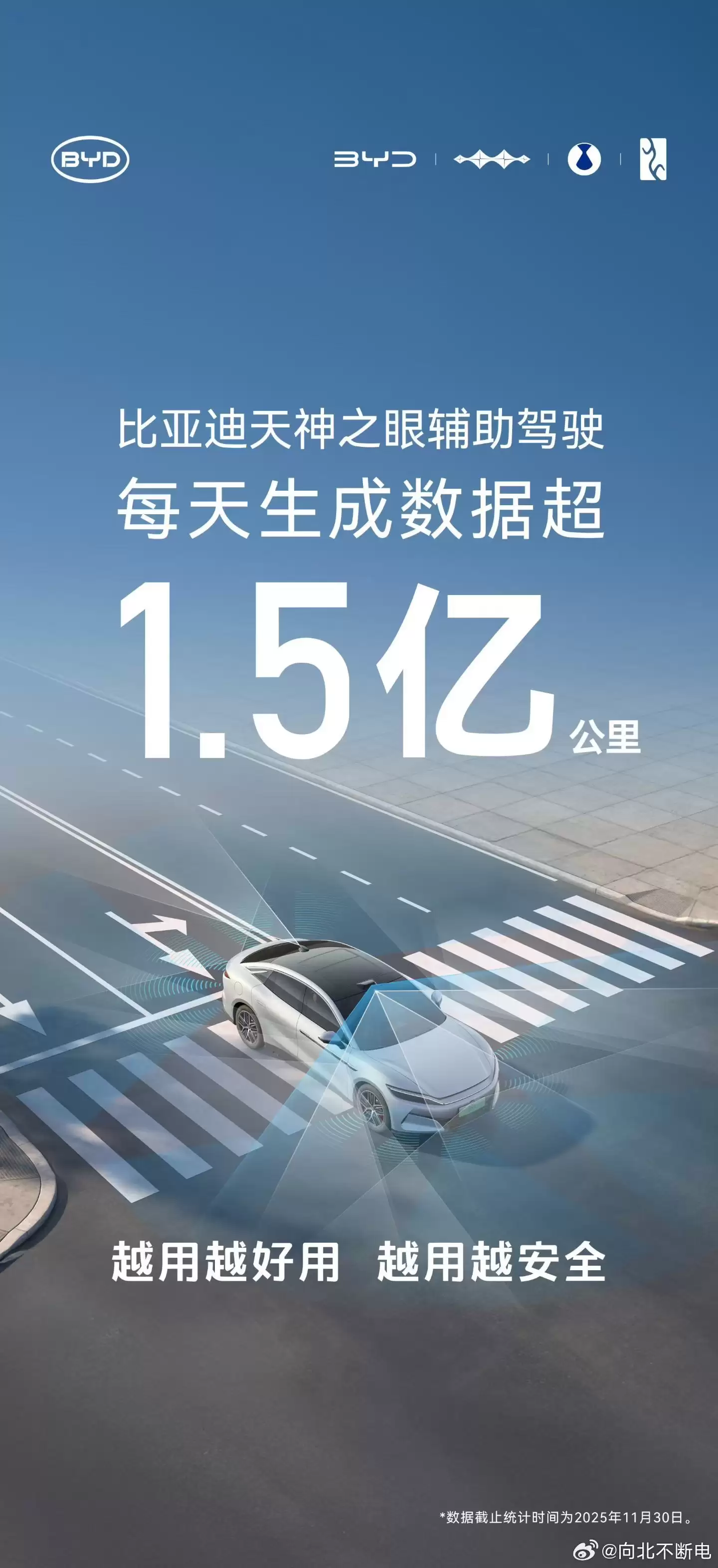 ���ǵ�����֮�۸�����ʻ���ͱ������� 230 ��ÿ���������ݳ� 1.5 �ڹ���