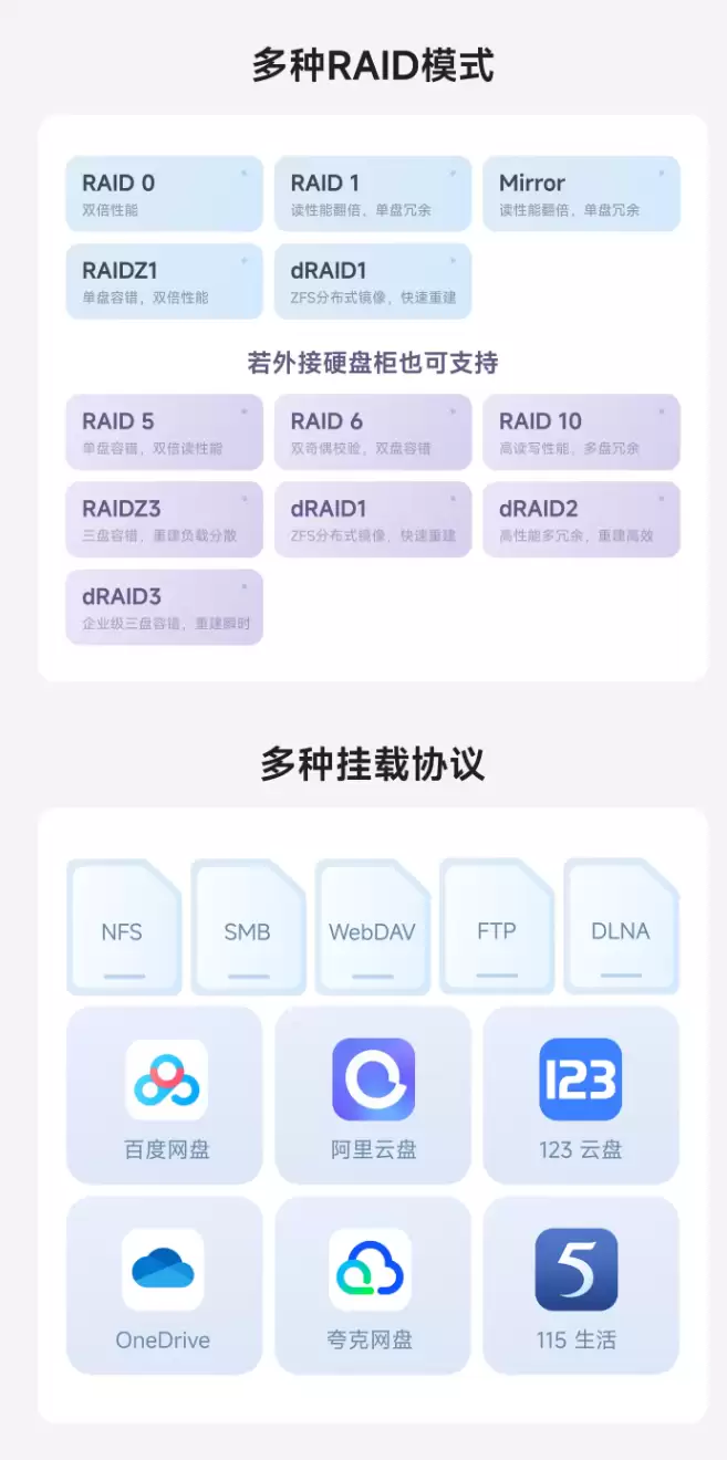 ��ţ�׿����� NAS EVO 2 ����Ԥ�ۣ�1999 Ԫ��˫��λ��ơ�Ӣ�ض� N150 CPU