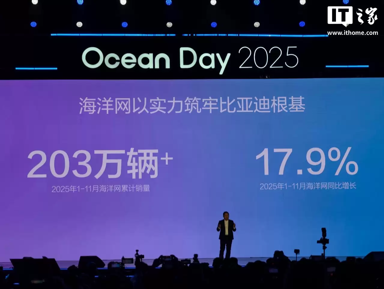 ���ǵϵ� 1500 ��������Դ�����������ߣ������ٶȡ������������ʮ�����·��