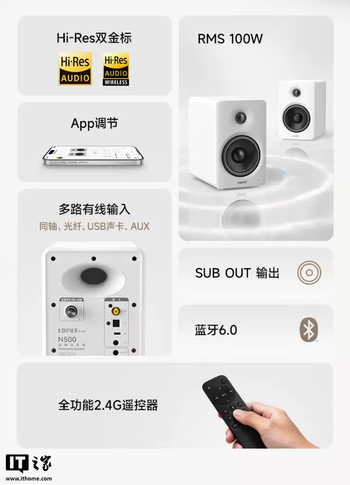 999 Ԫ�������� N500 �������俪�ۣ�100W ����� + ���� 6.0