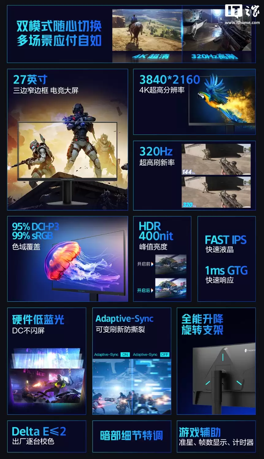 �����Ƴ� 27 Ӣ�� 4K 160Hz ˫ģ�羺��ʾ�� JU27F160L���ۼ� 1399 Ԫ