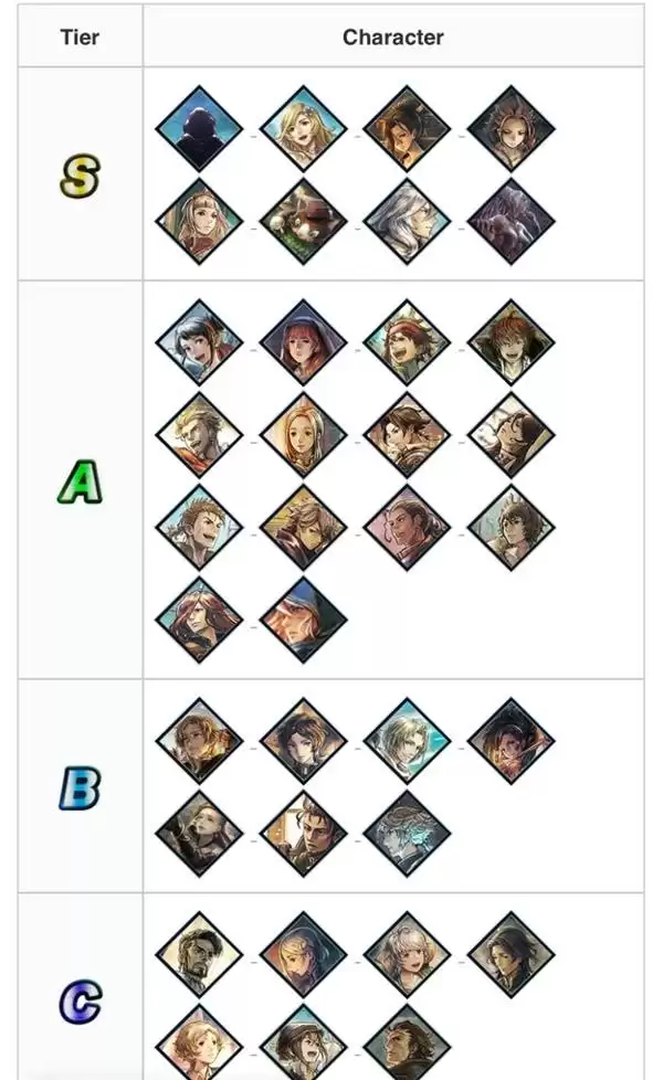 �˷�����0��ɫǿ������ �ĸ���ɫ�Ƚ�����