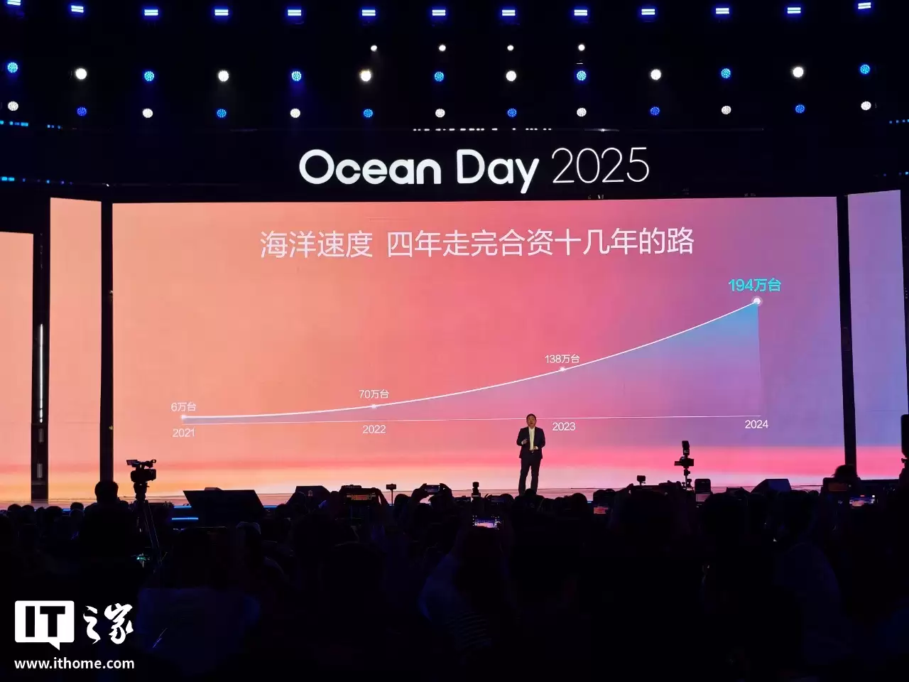 ���ǵϵ� 1500 ��������Դ�����������ߣ������ٶȡ������������ʮ�����·��