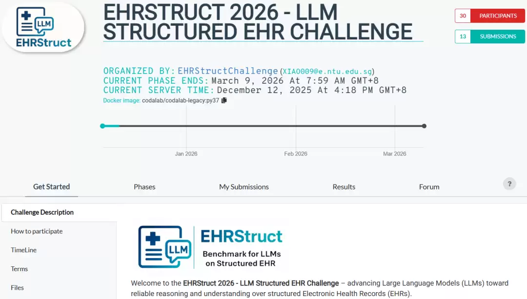 ҽ�� AI ӭ���󿼣��������������׸� LLM ���Ӳ�����������