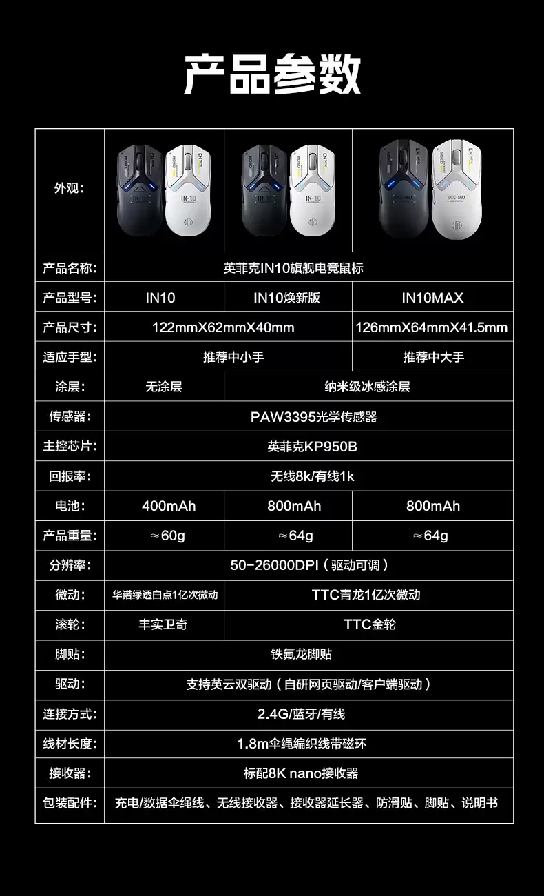 �׿� 3D ��ӡ�羺��꣺Ӣ�ƿ� IN10 ��Ʒ������12 �� 19 ������