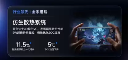 ��ҫ GT ϵ������Ϊ��ҫ WIN�����¶���羺�����콢��ҵ���