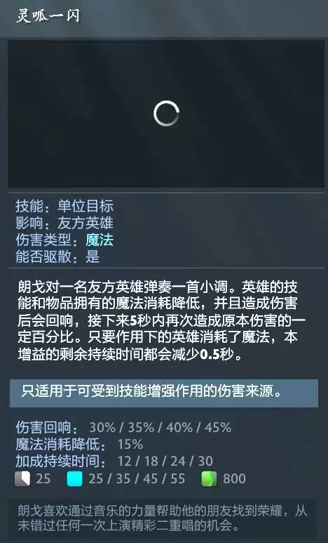DOTA2朗戈技能分析及出装参考 朗戈怎么玩 DOTA2朗戈技能分析及出装参考 朗戈怎么玩