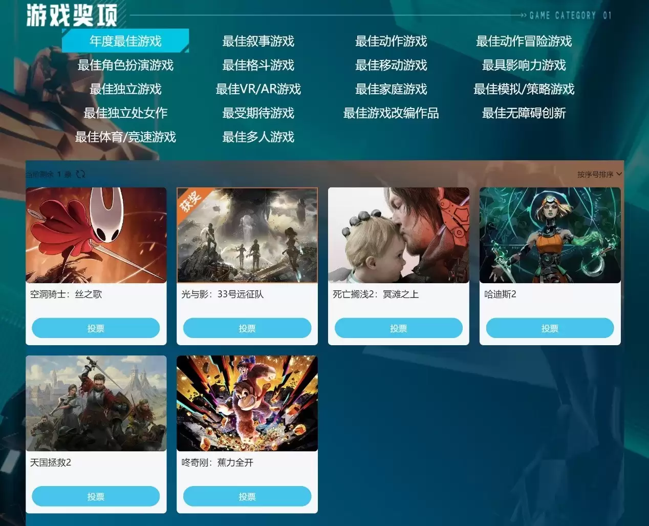 ���õ�����������Ӱ��33��Զ���ӻ��2025TGA������