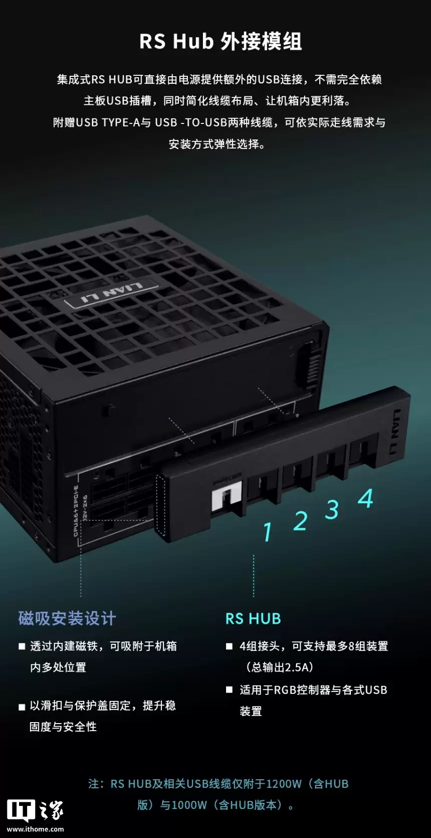 949 Ԫ������ RS ϵ�п���ʽ��Դ���ۣ���ѡ 1000/1200W��80 PLUS ������֤