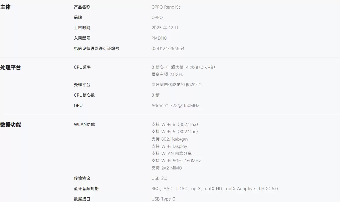 ȫ��2899Ԫ��OPPO�»�������6.59Ӣ��1.5K��+����7������+6500mAh���