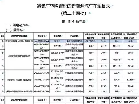 �¿�ө��涯�������������䣬Ԥ����������