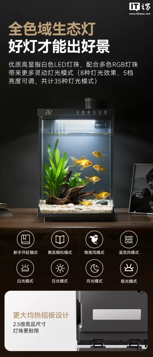 ��������������̬��� PRO Ԥ�ۣ�15L ���������Զ�ιʳ���׷��� 259.9 Ԫ