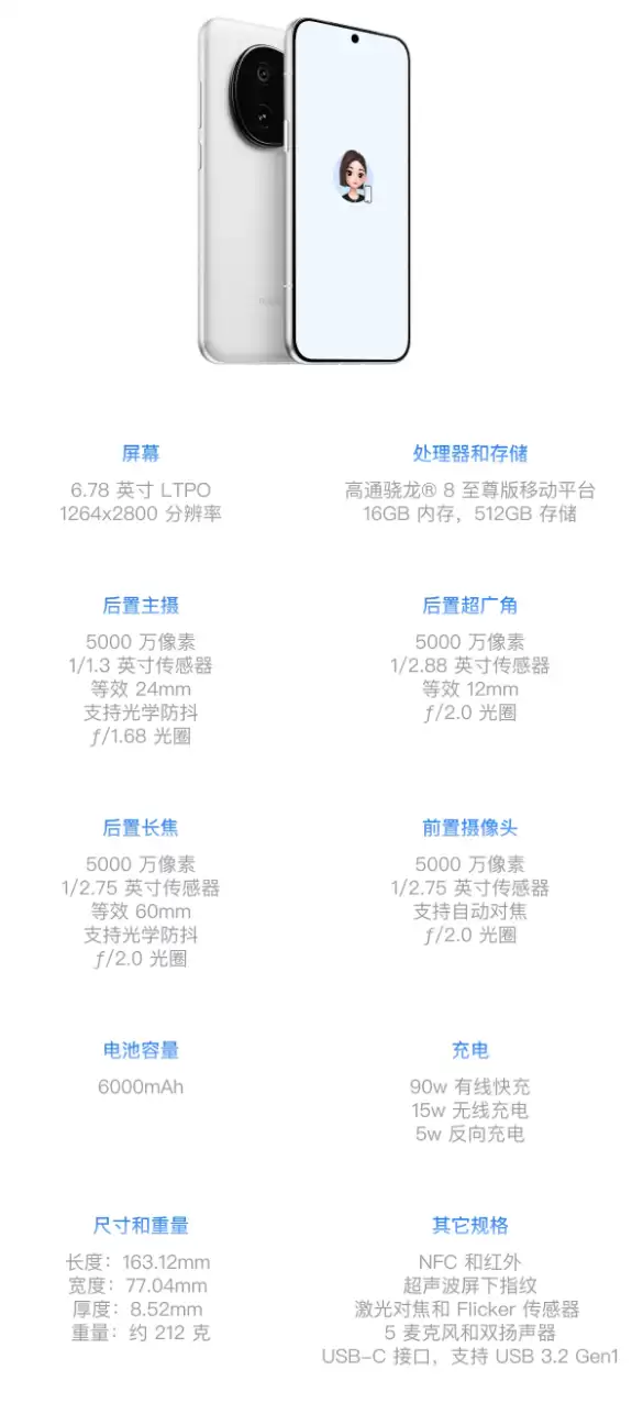 �����ֻ���������Դ����������ǰ��ҵ�ڴ��ŵı�����������׼ȷ