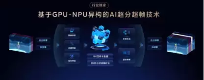 ��ҫ GT ϵ������Ϊ��ҫ WIN�����¶���羺�����콢��ҵ���