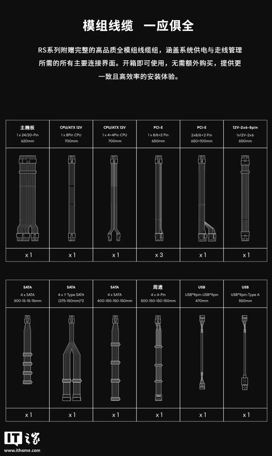 949 Ԫ������ RS ϵ�п���ʽ��Դ���ۣ���ѡ 1000/1200W��80 PLUS ������֤
