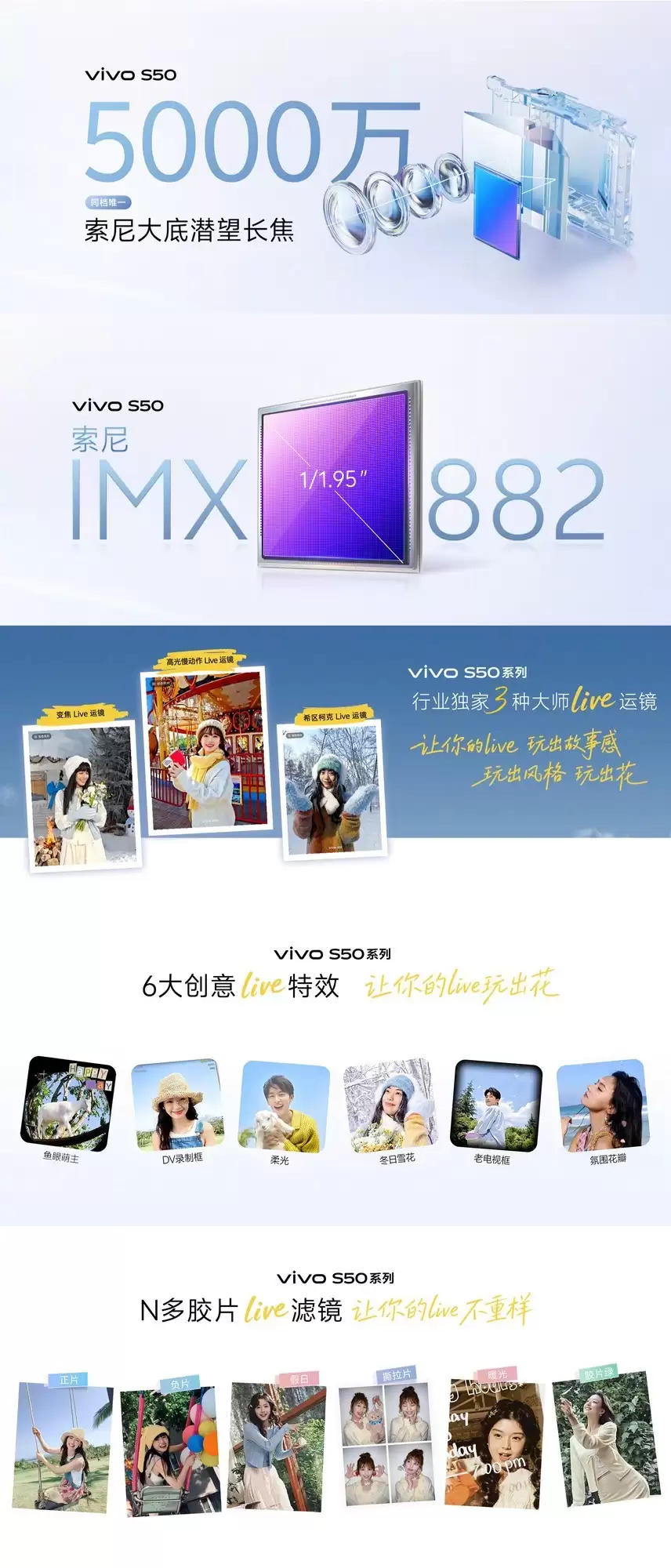 vivo S50ϵ�з�������������IMX882������Live�����淨ȫ������