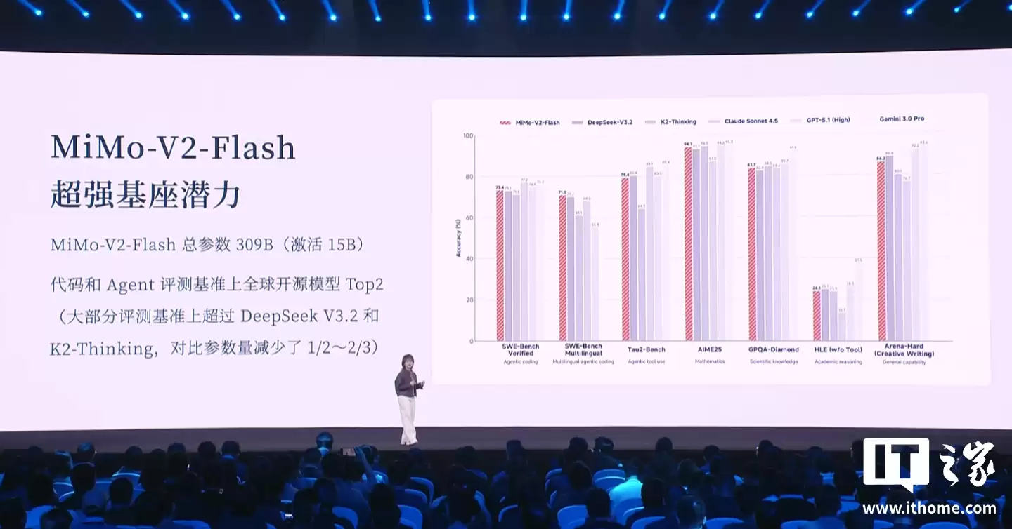 �޸������С�׺����㣬���� MiMo-V2-Flash ģ��������������ٶȷɿ�