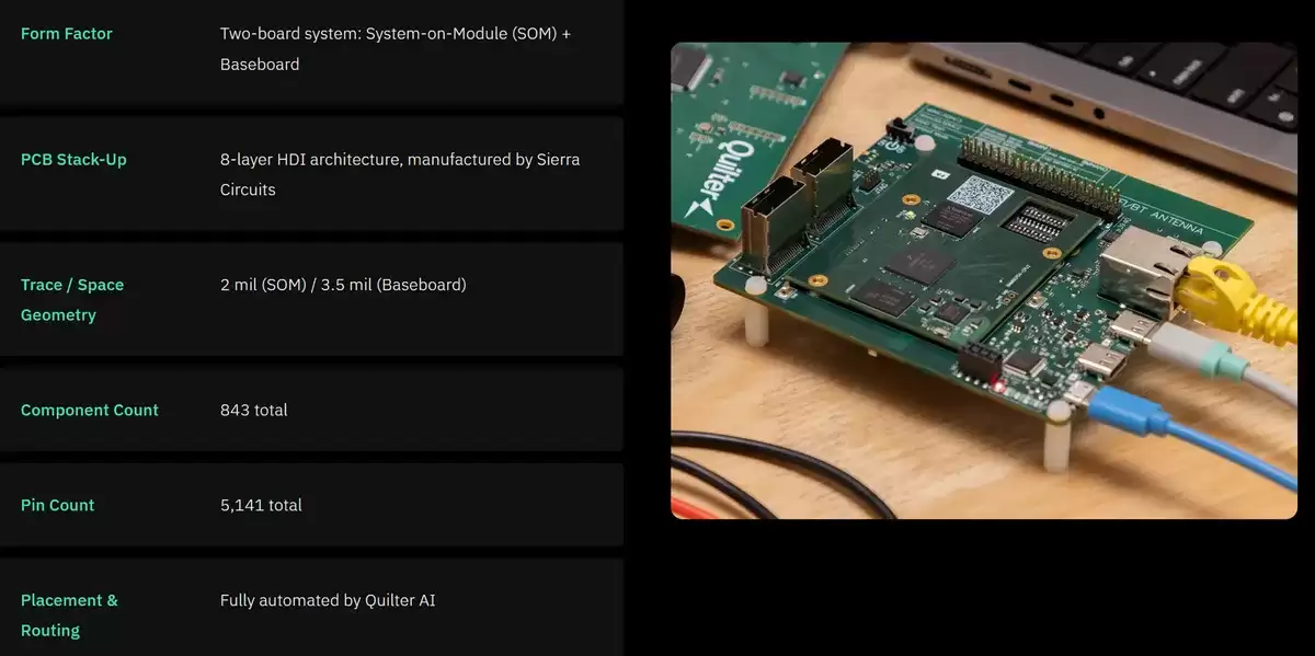 Ӳ����Ƹ�����AI �ٵ�������ƣ���ʱѹ�� 91%