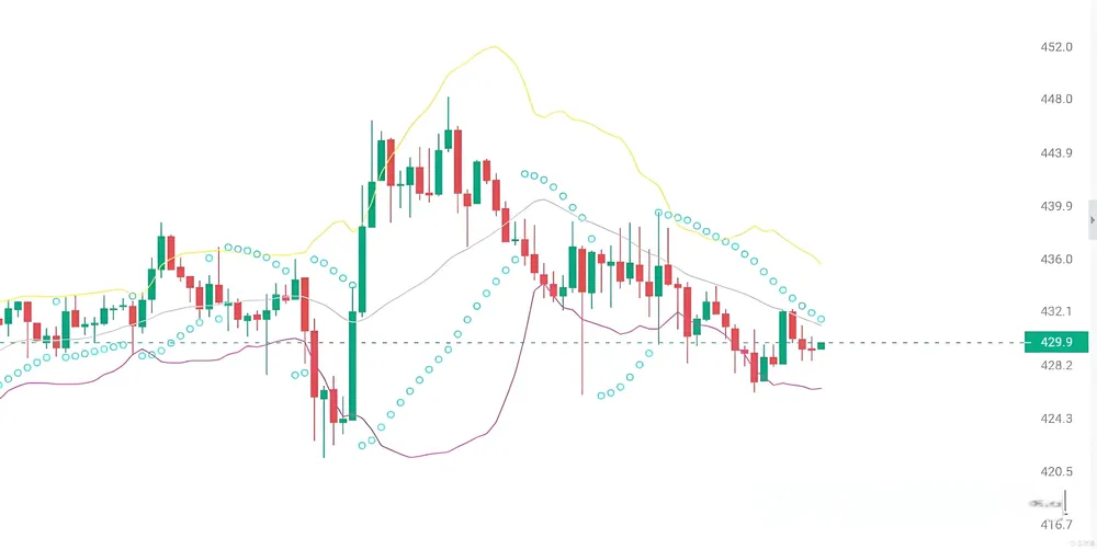 ����Ϊʲô�ܳ�Ϊ�źţ��ж��Ƿ�ֵ�ó��׵��ĸ��ؼ��źź�����ԭ��