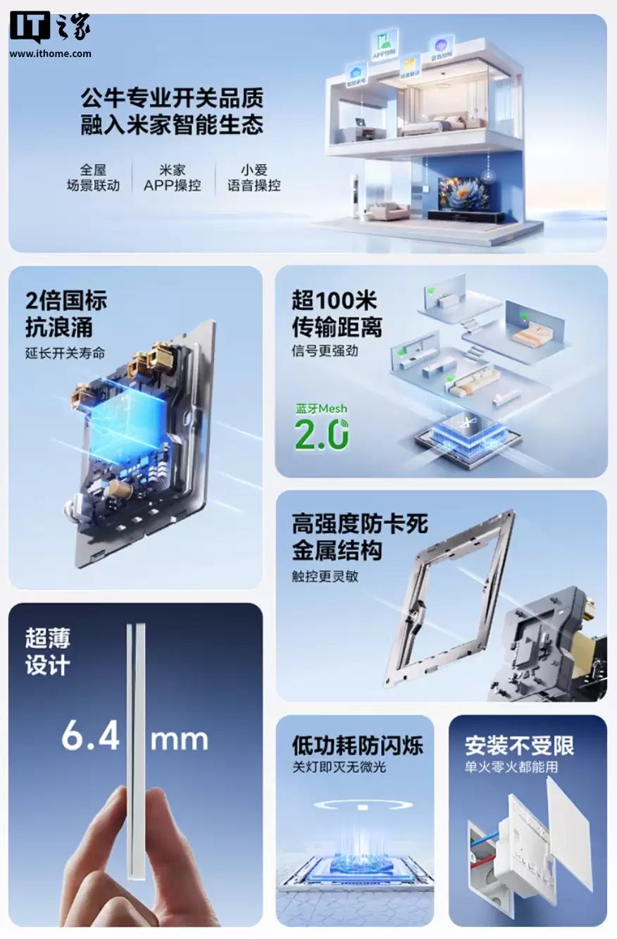 ��ţ��Ϭ���ܿ��ط��������� Mesh 2.0��֧��С���׼� App��С������