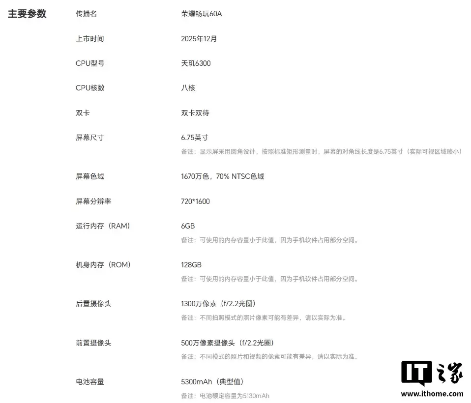 ��ҫ���� 60A �ֻ��������������� 6300 ��������90Hz ��ˢ�������� 1599 Ԫ