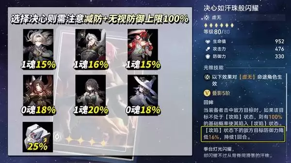 ������������������������� ��������׶����������Ƽ�