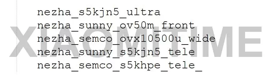 ��Ϣ��С�� 17 Ultra �⿨�ر���ֻ�����˫Ʒ�ƣ������г���Ϊ Leitzphone