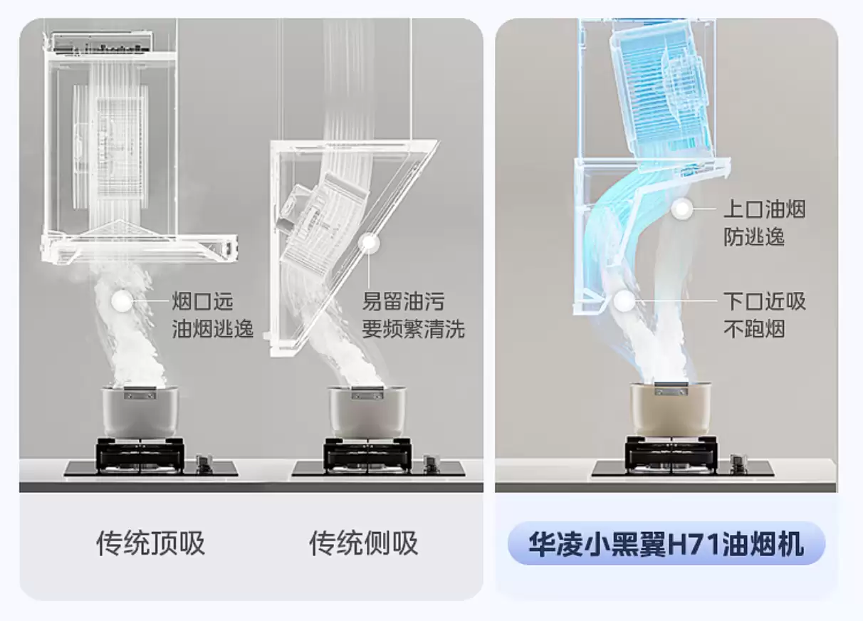 27m³ ���������ǧԪ�����Ļ��� H71 ����˫�������̻� 1799 �� 1119 Ԫ�ٽ���