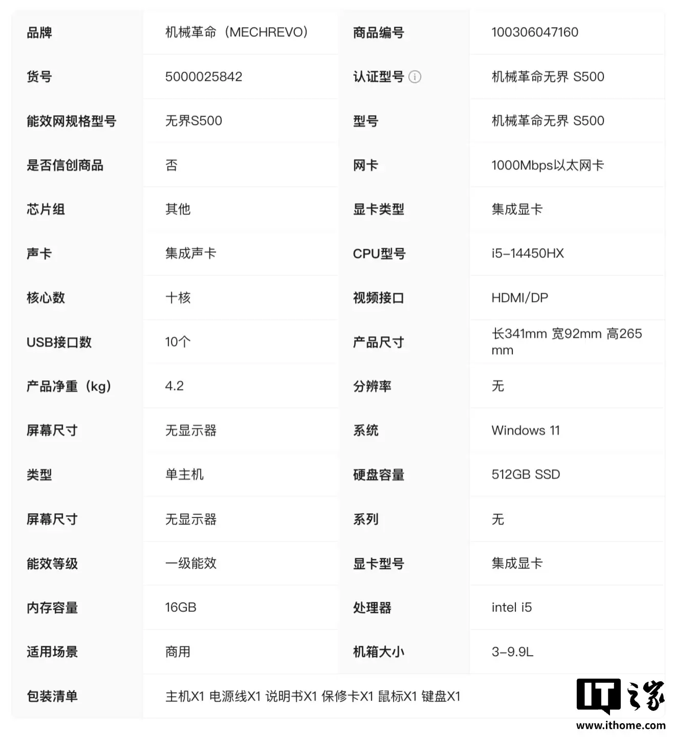 ��е�����޽� S500 �칫̨ʽ����������i5-14450HX + 16G + 512G �� 2499 Ԫ