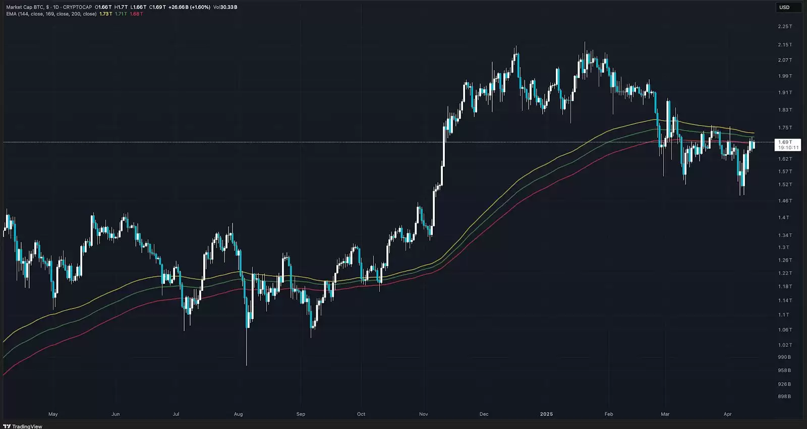 ʲô�Ǽ��ܻ�����ֵ��������㷽ʽ������������ʵս����