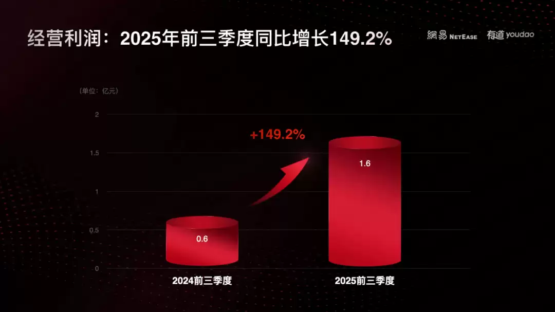 �����е�����ս���������ӡ������Ƽ���˾������ ��ѧϰ���� AI Ӧ�÷����ṩ�̡�