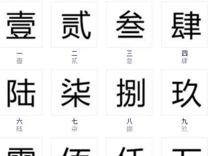 ��ͬ����������ת��д��׼�淶��⡾�̡̳�