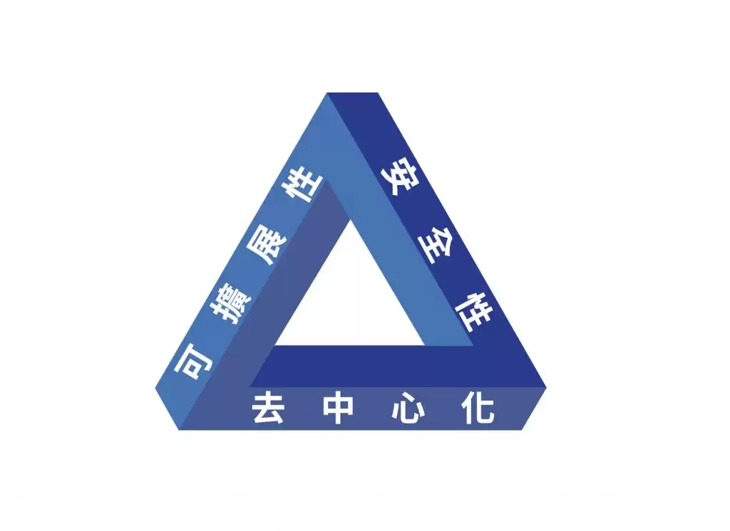 ������PoS������⣺����ԭ������������շ���