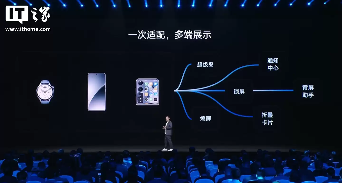 С������ OS 3 ��������֧�� 60+ Ӧ�ã�����С����һ��ֱ�֧�� 100 ������Ӧ��